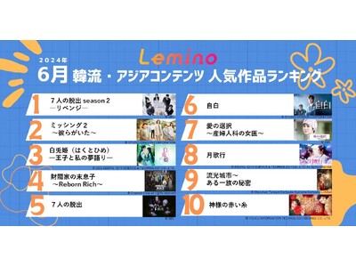 6月のLemino韓流・アジア人気ランキング第1位は「７人の脱出 season２―リベンジ―」!!