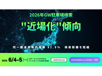 2026年GWの駐車場検索は“近場化”傾向同一都道府県内検索は81.8%、検索距離も短縮