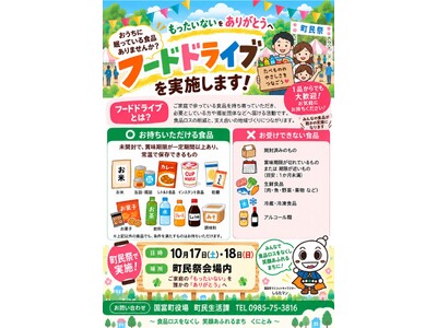 �t�[�h�h���C�u�J�Ì��� - �n��̗͂ŐH�i���X�팸�ɍv��
