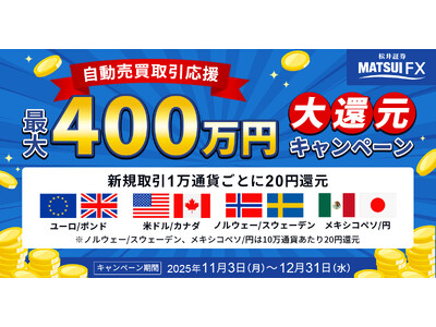 FX取引で最大400万円のキャッシュバック！自動売買応援キャンペーンを開催