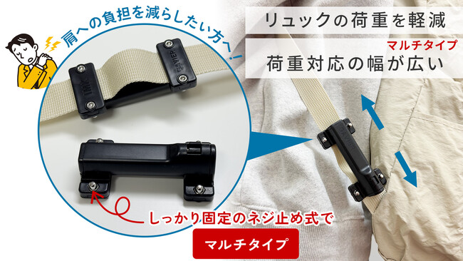 重い荷物も、ビジネスバッグも。肩への衝撃を緩和する「リュックのサスペンション」改良版マルチタイプをMakuakeで先行販売開始