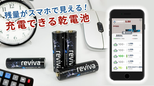 �X�}�z�Ŋ��d�r�̎c�ʂ��m�F�ł���V���z�B�[�d�����d�r�^�o�b�e���[�uBASMAN 3�v��Makuake��7��28���i�΁j11:00���v���W�F�N�g���J