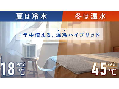 冷水、温水で快適睡眠。オールシーズン対応の温冷水循環式マットを