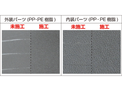 【特許出願中】自動車の未塗装樹脂パーツ向けに「風合い」「質感」を損なわず維持できる傷埋めコーティングを開発