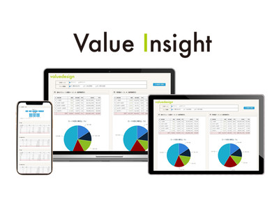 バリューデザイン、福岡の英国パブ「モーリス」にプリペイドサービスに特化した、SaaS型デジタルマーケティングツール「Value Insight」の提供開始