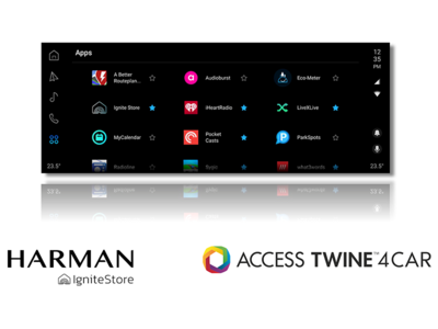 ACCESS、「ACCESS Twine(TM) for Car」を「HARMAN Ignite Store」に提供し、車載インフォテインメントおよび動画配信サービスの普及を加速