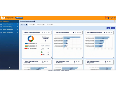 IP Infusion、ネットワーク自動化プラットフォーム「IP Maestro」を発表
