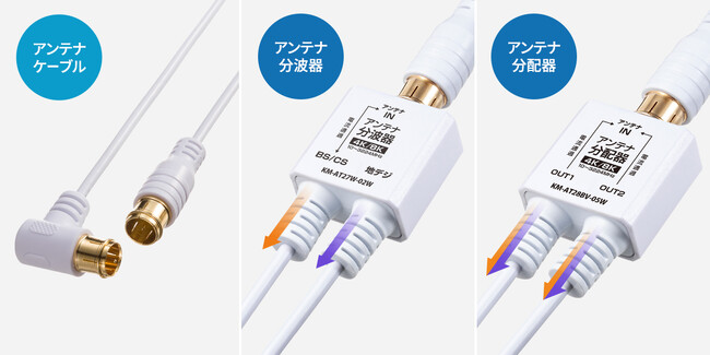 8K4K衛星放送対応、極細タイプのアンテナケーブル・分波器・分配器を発売