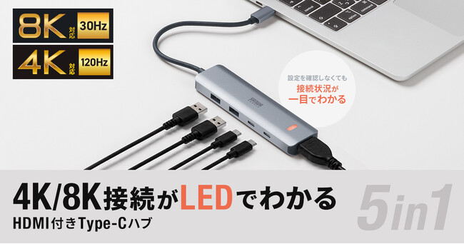 LEDで8K/4Kの接続状況がひと目でわかる。高速転送に対応したUSB 10Gbps Type-Cハブを発売