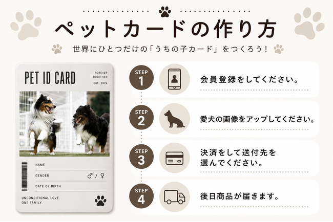 「ロンドンドッグフェスタ 2026 in 東京ビッグサイト」に出展決定