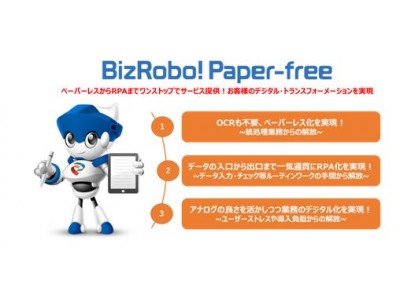 RPAテクノロジーズ「BizRobo!」×スカイコム「SkyPDF」これでOCRの悩みもなし！文書処理の究極のデジタルトランスフォーメーションを実現「BizRobo! Paper-free」提供開始