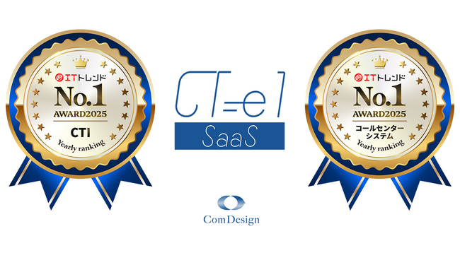 コムデザインの「CT-e1/SaaS」が、「ITトレンド 年間ランキング2025」CTI部門およびコールセンターシステム部門で第1位を獲得