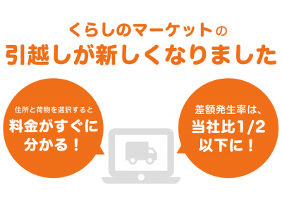 見積り完全不要！「現住所・新住所・荷物」の選択で料金が分かる！くらしのマーケットの引越しが新しくなりました