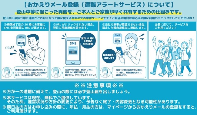 登山保険『ワンタイムやまの保険』 「おかえりメール登録（遭難アラートサービス）」を大幅強化