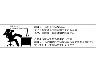 「理解度確認試験付き標的型攻撃メール訓練実施サービス」を開始