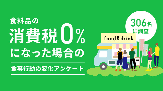 【調査結果】食料品の消費税が0％になった場合の食事行動の変化に関するアンケート調査結果をBizcanで公開