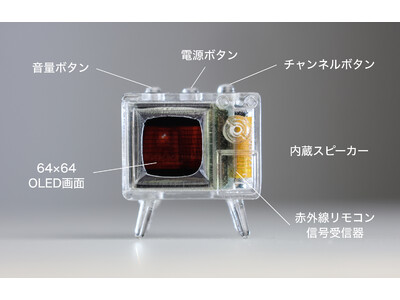 TinyTV DIYキット　ドールハウスサイズで動画がカラー映る　完成品