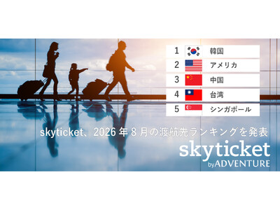 skyticket、2026年8月「海外航空券」人気渡航先ランキングを発表