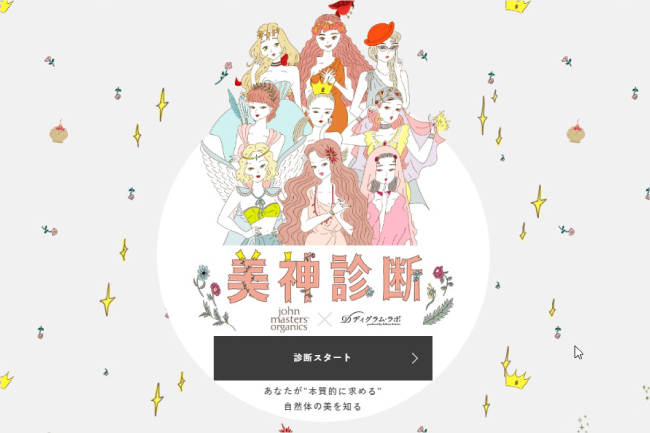 あなたはどの女神！？潜在意識から導き出した本質的な美を引き上げるアイテムをレコメンド