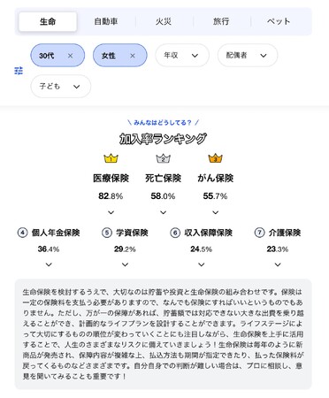 知らないうちに『マネハラ』加害者に？令和の職場ハラスメント実態調査／『マネハラ』を知っていながらも、加害側になってしまった経験があると答えた人は48.1%！