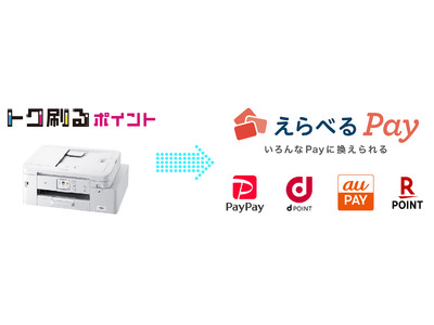 ブラザー、トク刷るポイントの交換ギフトに「えらべるPay」を追加