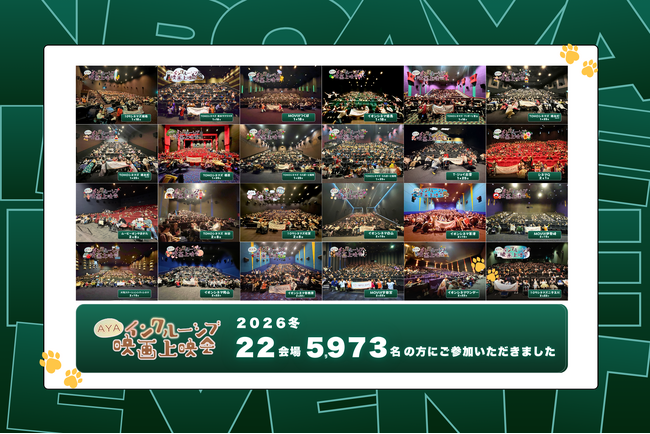 ��ÓI�P�A���E�Ⴊ�����ɉf��ӏ܂̑̌���͂���I�w�Y�[�g�s�A�Q�x��f��ɑS��5,973�l�𓮈�