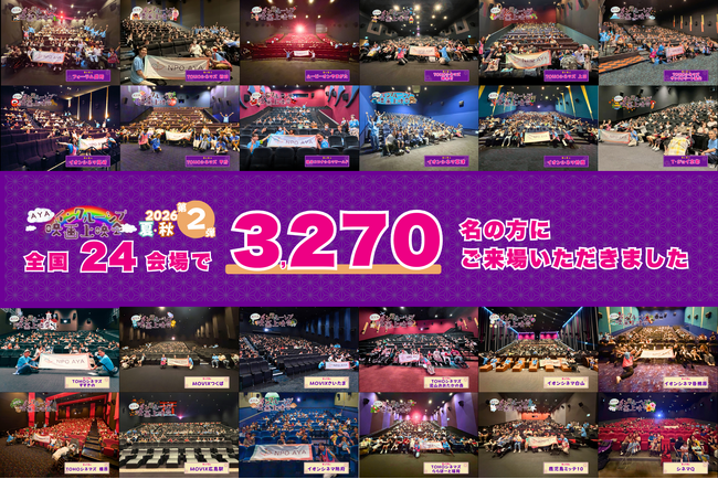 �y��Q�e�񍐁z��ÓI�P�A���E�Ⴊ�������f��ق֍s�����I�w�f��N���������񂿂��x��AYA�C���N���[�V�u�f���f��A�S��24����3,270�l�𓮈��I