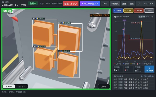 金型監視の設定をAIエージェントが自動化。a-robo、AI金型監視システム「GROW-V」の新モデル「GV02NS」を提供開始
