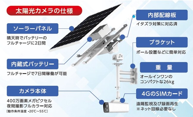 dsvEC^[lbgsvŁAǂłݒułIVhƃJuzJvŖS̉OĎI