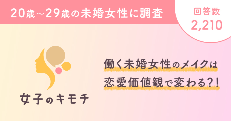 働く未婚女性のメイクは恋愛価値観で変わる？！