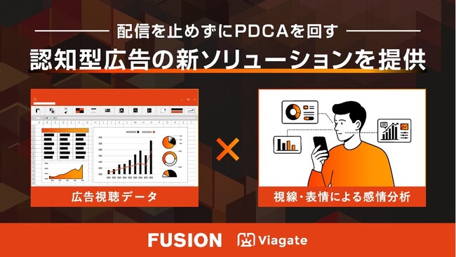 広告視聴データ × 感情分析で施策中に改善。ヴィアゲートとFUSION、認知広告に新たな運用モデル