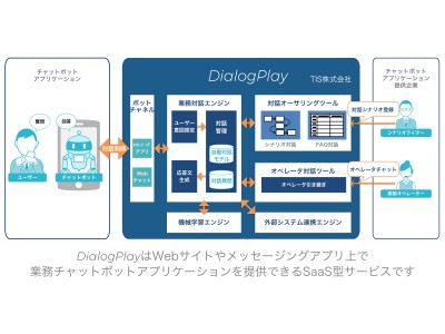 tis様】オーダー受付分 | nate-hospital.com