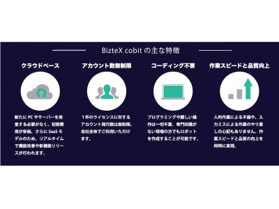 TIS、国内初のクラウドRPA「BizteX cobit」を提供開始