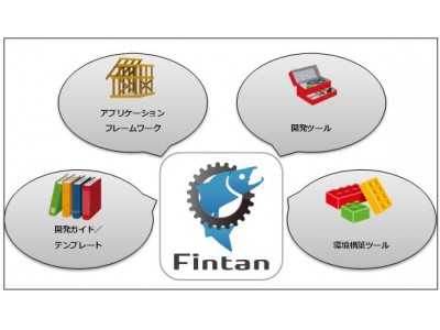 TIS、アプリケーション開発ノウハウを提供するWebサイト「Fintan」を公開