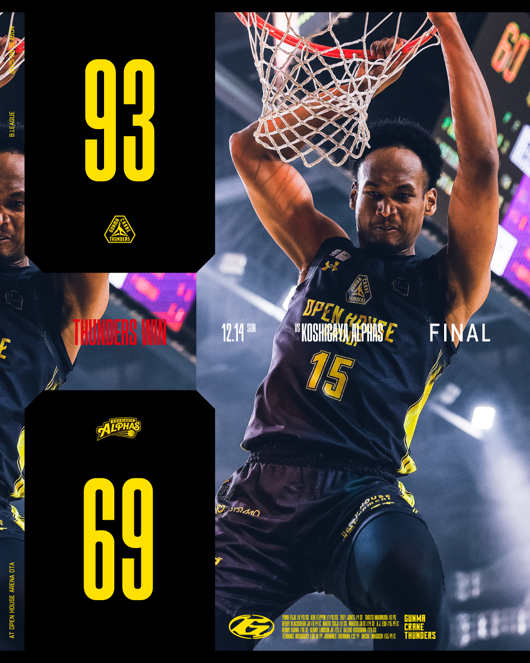 【群馬クレインサンダーズ：試合結果】12/14(日) vs 越谷アルファーズ …