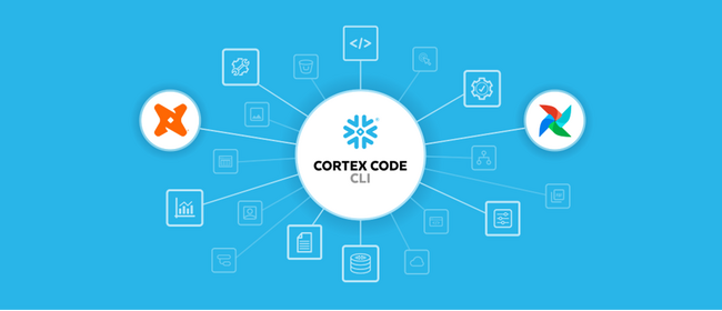 Snowflake Cortex Codeを拡充し、あらゆる場所のあらゆるデータに対応