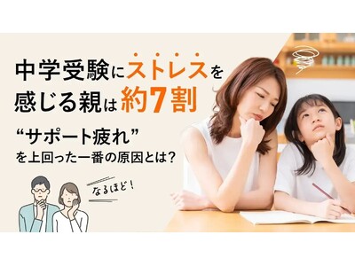 w󌱂ɃXgXe͖7AgT|[ghԂ̌Ƃ?