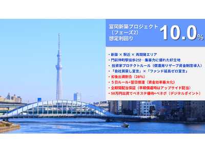 『らくたま』門前仲町駅徒歩2分×新築店舗ビル開発――『らくたま37号（富岡新築：フェーズ2）』本日公開（想定年利10%・抽選・2月18日に1日限定で募集予定）
