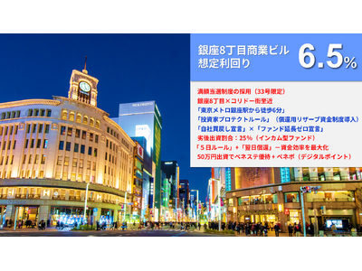 新ファンド公開！『らくたま33号（銀座8丁目商業ビル）』12月3日12時より募集開始にあわせて、『年に1度のX’mas感謝祭』（急げ！らくたま33号へ）を開催！