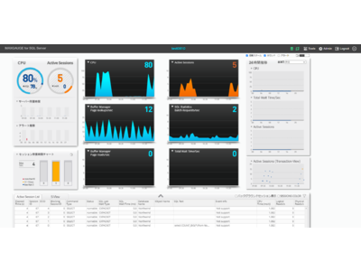 日本エクセム、データベースプロファイリングツール『MaxGauge for SQL Server V5.0.J3』をリリース