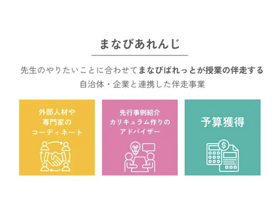 「特定非営利活動法人まなびあれんじ」を設立します！　～「せんせい」が「みんな」とやりたいを形にする未来を～