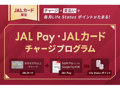 JALカード限定！JAL PayチャージでLife Status ポイント（LSP）がたまる新プログラムを開始