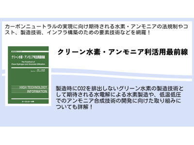 新刊書籍「クリーン水素・アンモニア利活用最前線」を2024年11月29日に発売！カーボンニュートラル達成に向け開発が進む水素・アンモニアの製造・輸送・貯蔵・利活用技術について纏めた一冊！