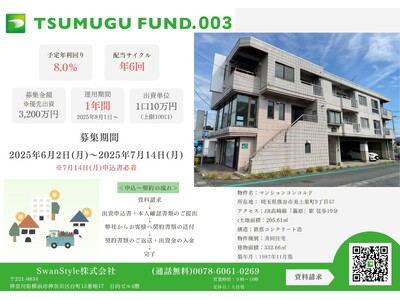創業100周年の上場企業グループ、地域応援型の不動産小口化商品『TSUMUGU FUND.第3 号』募集開始のお知らせ　100万円以上の出資で特典あり