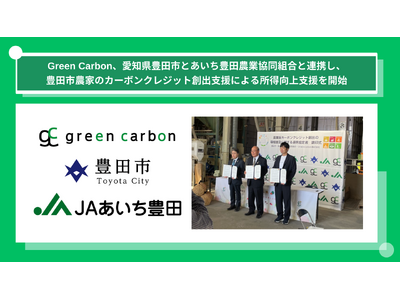 Green Carbon������Ђ́A���m���L�c�s�Ƃ������L�c�_�Ƌ����g���ƘA�g���A�L�c�s�_�Ƃ̃J�[�{���N���W�b�g�n�o�x���ɂ�鏊������x�����J�n