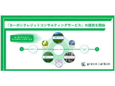 Green Carbon株式会社、全方位的なJ-クレジットの創出や調達を支援 「カーボンクレジットコンサルティングサービス」の提供を開始