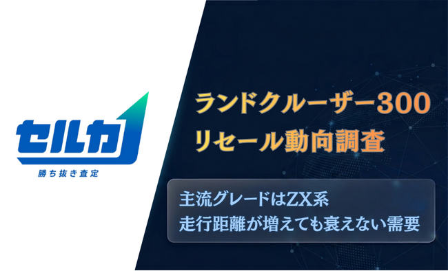 ランクル300 リセールバリュー分析】残価率110%超えを維持する圧倒的な