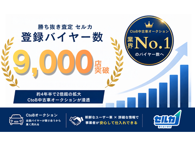 ������������ �Z���J�A�o�^�o�C���[����9,000�X��˔j���ƊENo1��