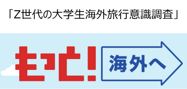 「Z世代の大学生の海外旅行意識・実態調査」結果を発表