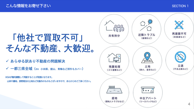 訳あり不動産を動かす、新しい力。